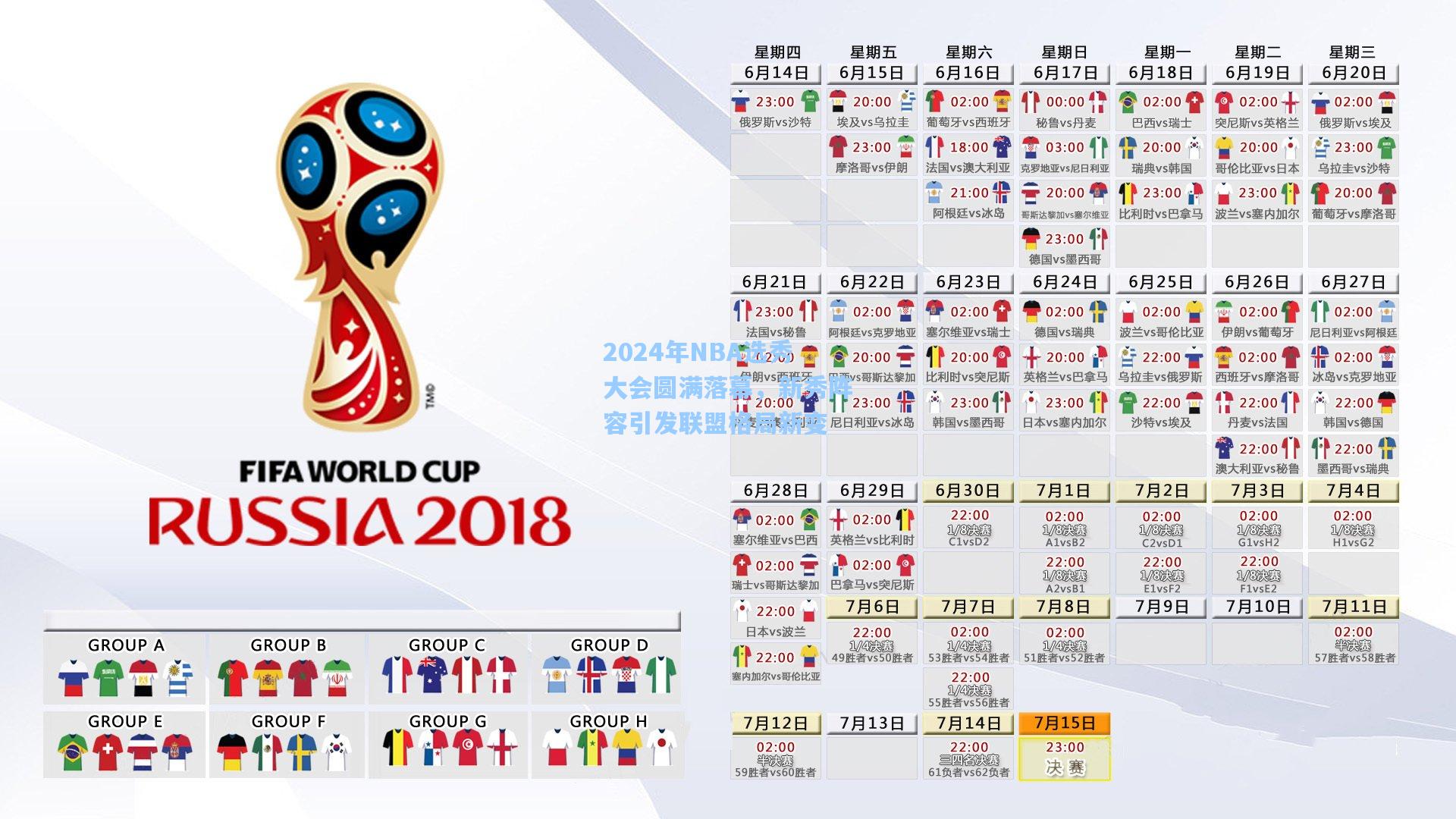 2024年NBA选秀大会圆满落幕，新秀阵容引发联盟格局新变  第2张