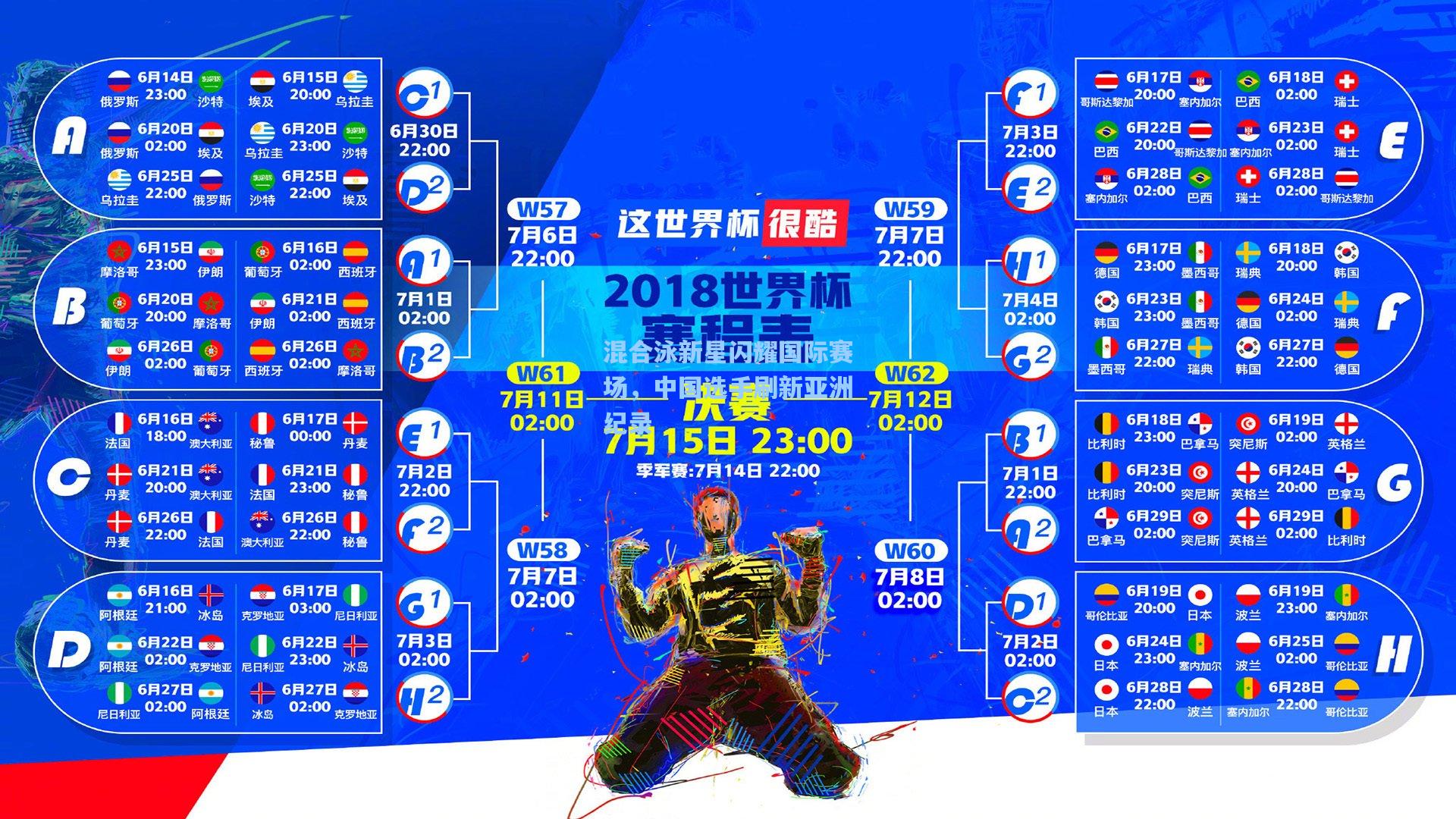 混合泳新星闪耀国际赛场，中国选手刷新亚洲纪录  第2张